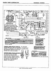 11 1958 Buick Shop Manual - Electrical Systems_74.jpg